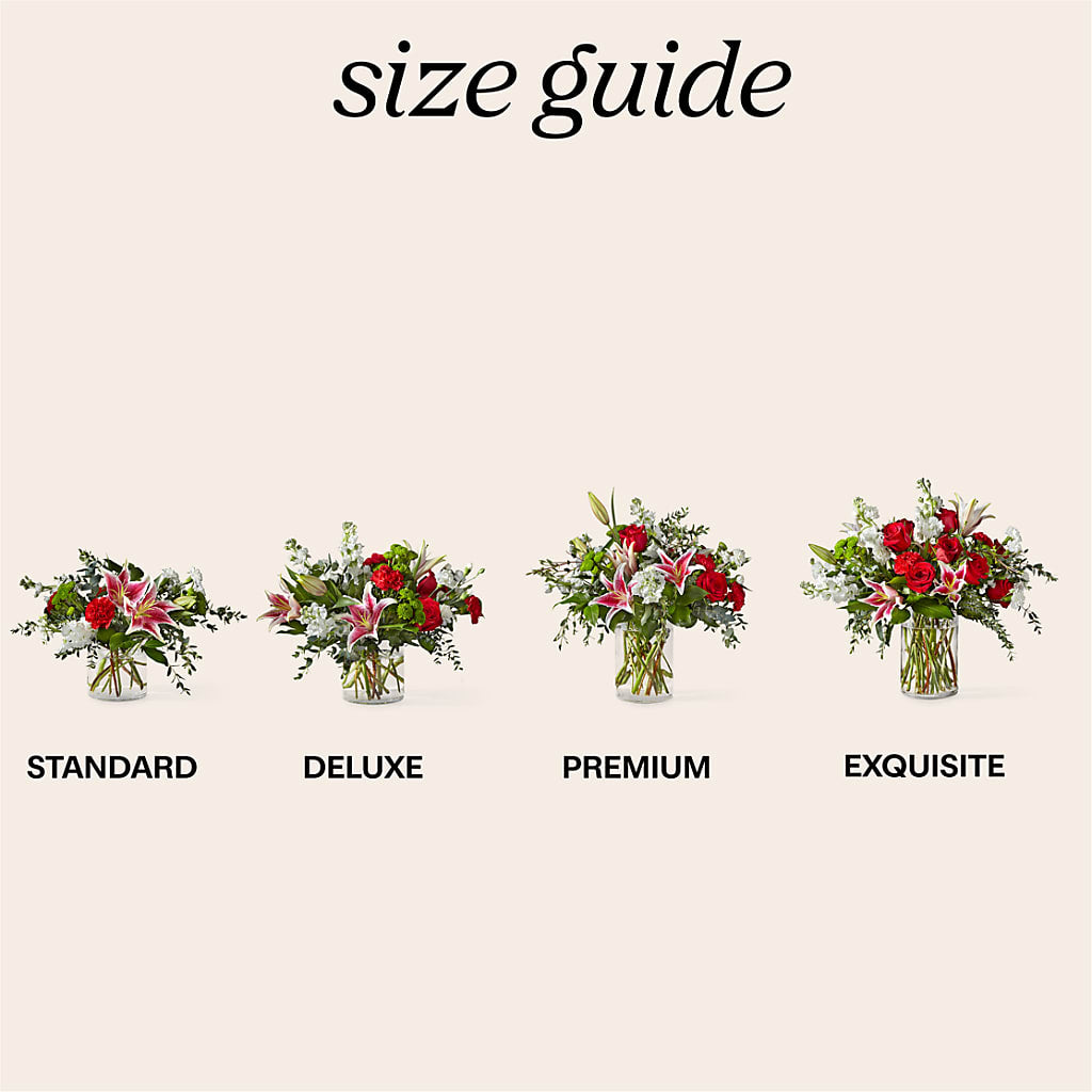Gumdrop Button Bouquet – Lynchburg Leo Wood Florist, Lynchburg VA